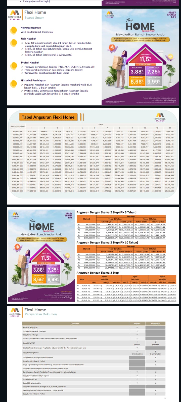 Jasa Perbankan (Pembiayaan)